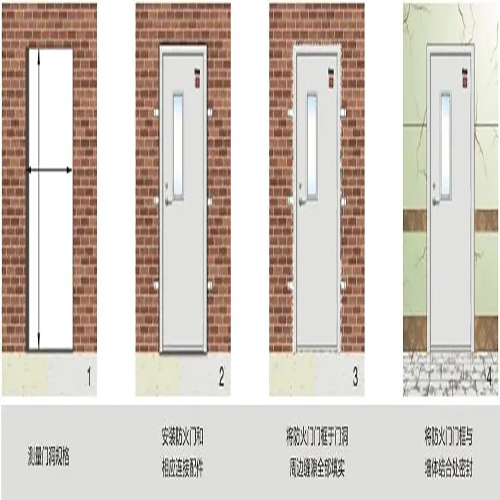 防火门安装