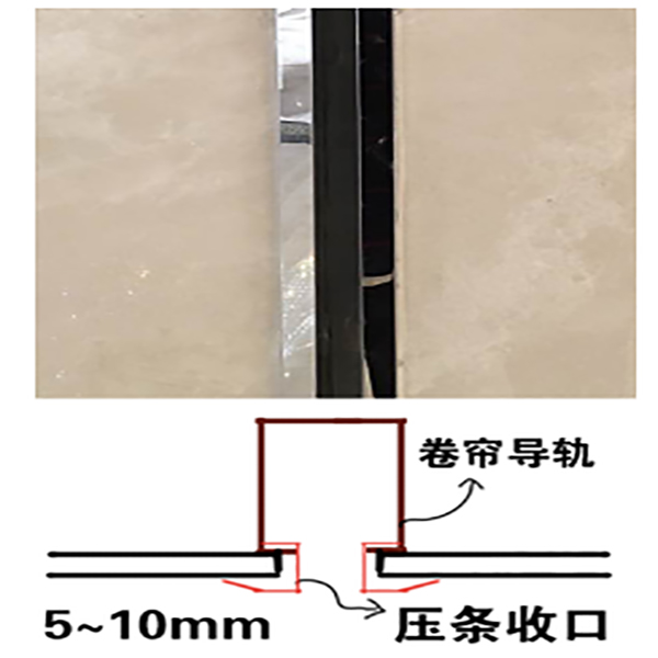 收口形式