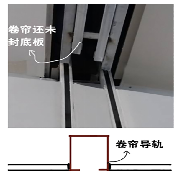 收口形式