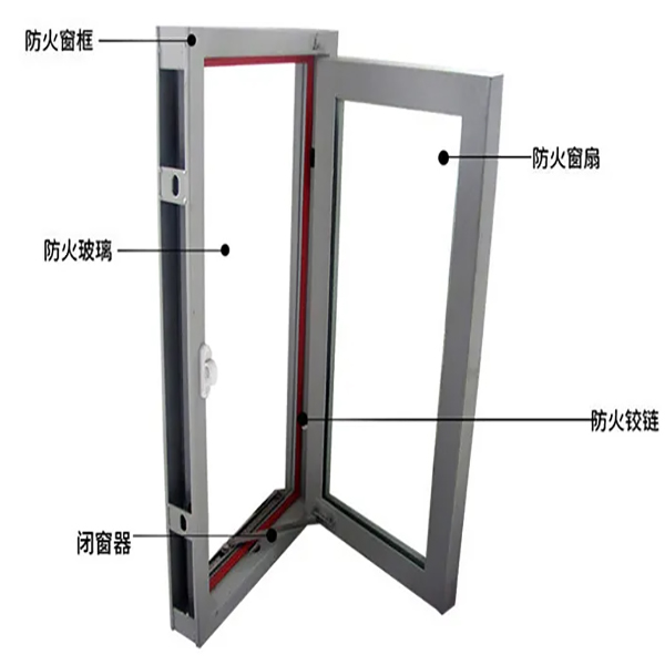重庆防火窗(图1) 防火窗